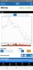 Screenshot_20220726-160129_Barchart.jpg