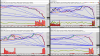 Tues morning and easy profits 8-29.png