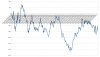 day_1 5 stocks basket.png