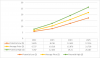 Chainlink Price Prediction.png
