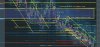 2023-02-21 ES Breakdown and support of HVN lower.jpg