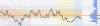 2023-02-21 ES Key L4 Gamma Level Magnet (Traditional Chart).jpg