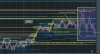 2023-02-22 AAPL ORL VWAP Support Long to liq Midline Support follow through.jpg