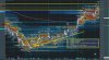 2023-02-24 ES HIRO Reversal after Impulse down and support at Gamma key level.jpg
