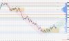 2023-02-24 ES HIRO Reversal (Traditional Charts).jpg