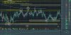 2023-02-24 GOOG HIRO Divergence Long Continuation (part 1).jpg