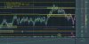 2023-02-24 GOOG HIRO Divergence Long Continuation (part 2).jpg