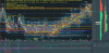 2023-02-24 ES Reversal Long.png