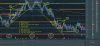 2023-02-2 MSFT Hedging flow long stalled out reversal.jpg