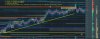 2023-02-28 AAPL BM Uptrend to liquidity exit.jpg