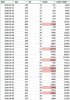 dayresults_240dte.jpg