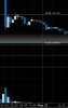 price variation between buy and sell.jpg