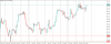 EURUSDH1.png