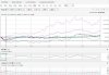 3XETFs_6m.JPG