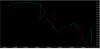 Range Conditions- Short - 09-15-23_1.png