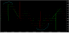 Head_&_Shoulders_One_Two_09-15-23_1.png