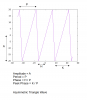 asymmetric_triangle_wave.png