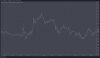 BTCUSD_2024-01-25_10-29-16_76af9.png