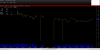 MCL_Rithmic_data_still_compromised.png