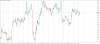 USDCADH1.png