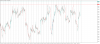 USDCADH1.png