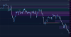 ScalpTrading.png