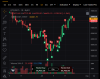 btc overtrade.PNG