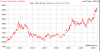 gold price.PNG