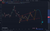 xauusd 5.png
