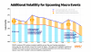volatility-graphs-2-21-25-updated-mk-2.png