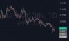 Screenshot_20250806_134259_TradingView.jpg