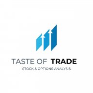 OptionsPro