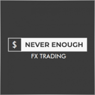 Never Enough FX