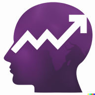 mindfulmarkets24052