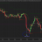 trader221
