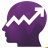 mindfulmarkets24052